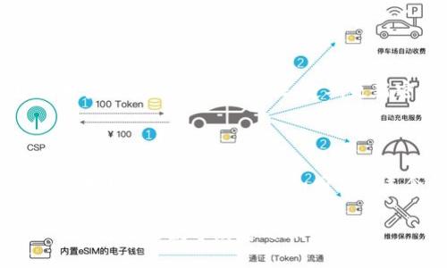   如何将Tokenim钱包里的以太坊顺利变现？ / 

 guanjianci Tokenim钱包, 以太坊, 数字货币交易, 变现方法 /guanjianci 

### 内容大纲

1. **引言**
   - 数字货币的风靡与以太坊的崛起
   - 变现的必要性与想象

2. **Tokenim钱包简介**
   - 钱包的功能与特点
   - 如何存储以太坊及其他数字资产

3. **如何查看Tokenim钱包中的以太坊余额**
   - 登录过程与用户界面解析
   - 账户安全与保护隐私

4. **变现的途径概述**
   - 数字货币交易所
   - P2P交易平台
   - 线下交易

5. **使用交易所变现**
   - 选择合适的交易所
     - 比较交易所的费用与流动性
   - 交易步骤详解
     - 股票市场的交易比喻
   - 提现过程
     - 普通银行与数字货币的关系

6. **P2P交易平台的优势**
   - 什么是P2P交易？
   - 如何在P2P平台上找到合适的买家
   - 交易安全性保障

7. **线下交易的回归**
   - 线下交易的概念
   - 与身边朋友交易的好处与注意事项
   - 建立信任关系的艺术

8. **税务与法律法规的考量**
   - 在不同地区的法律框架
   - 应注意的税务问题与策略

9. **安全与防范风险**
   - 常见诈骗手法的识别
   - 如何保护自己的数字资产

10. **总结与建议**
    - 综合各个变现方式的优缺点
    - 个人需求与市场情况的结合

---

### 引言

在这个数字货币如雨后春笋般崛起的时代，以太坊作为“第二大币种”，正广受瞩目。无论是投资者还是初入市场的人，常常考虑如何将钱包中的以太坊顺利变现，以便于实现资金的流动。而变现的过程就像是穿越一片神秘而又充满挑战的森林，既有惊喜，亦有陷阱。

### Tokenim钱包简介

Tokenim钱包，是一款旨在为用户提供安全、便利数字资产管理的工具。它不仅可以存储以太坊（ETH），还有可能支持多种其他数字资产的存储。使用Tokenim钱包，就像拥有了一把开启数字宝库的钥匙，让用户可以轻松地管理自己的财富。

在Tokenim钱包中，用户可以直观地看到自己的以太坊余额，如同在清晨透过窗子看到阳光洒在大地上，预示着新一天的开始。为了确保资产的安全，用户需保持账户的安全性，这不仅仅是使用强密码，更是要像守卫自己心灵的小屋一样，时刻保持警惕。

### 如何查看Tokenim钱包中的以太坊余额

每当我们登录Tokenim钱包，页面上熟悉的数字和图标便如同一部心灵的交响乐，向我们报以温暖的问候。用户只需在登录页面输入自己的凭证，便能瞬间见到数字资产的汇聚。

 **小技巧：**保护隐私就像是在密林中布置的一道无形屏障，不让外来者窥探资金动向，二次验证及定期更换密码是最佳的防护策略。

### 变现的途径概述

在确定要变现以太坊财产的意图时，用户必须了解当前市场的多种变现途径，犹如草原上的小溪流过不同的方向，带来了新机遇。主要的变现方式有：数字货币交易所、P2P交易平台以及线下交易。

### 使用交易所变现

如果将数字货币交易所比作一个热闹的交易市场，那么用户就是那位激情澎湃的商人。选择一个合适的交易所，是变现成功的第一步，用户需认真比较不同交易所的手续费用和流动性，这极为关键。

#### 选择合适的交易所

在纷繁复杂的市场中，用户就像是在寻找“宝藏地图”。选择一个安全、可靠、交易费用低的交易所，往往能1:1实现以太坊变现的最大可能。比如Binance、Coinbase等知名交易所，提供了全面而丰富的功能。

#### 交易步骤详解

在交互式界面中，用户只需按照交易所指引操作，便可轻松实现买入、卖出。整个平台的交易过程就像是在玩一场精心设计的棋局，需时刻考虑对方的动作，既要灵活应变，又要全盘考虑。完成交易后，提现过程则如同将棋子悄然落入敌方的城池。

### P2P交易平台的优势

相较于传统的交易所，P2P交易平台更加人性化，用户可直接与他人进行交易。这就如同在乡间集市上交易，而非在商场中拥挤的队伍。通过交易平台，用户可以选择合适的交易伙伴，进行相对自由的定价。

#### 找到合适的买家

在P2P交易平台，用户的选择范围广阔，寻找合适的买家就如同在大海中选取鱼儿。确保交易的安全性是重中之重，保持沟通与明确条款，将会使这一过程更加顺利。

### 线下交易的回归

尽管数字时代的到来让线上交易变得无比便利，但线下交易仍具有独特的魅力。在与朋友或家人交易中，建立起的信任感就像一座桥梁，连接着彼此的心灵。

#### 与朋友交易的好处

线下交易的优势在于其安全性，只要有足够的信任，就能够有效避免许多风险。在进行线下交易时，不妨选择在公共场合进行，确保双方的安全与交易速度。

### 税务与法律法规的考量

变现还涉及一系列税务与法律问题，因此用户需保持对政策的关注。不同地区对数字货币的法律框架和税务政策各异，合规性的重要性犹如在丛林中行走，稍有不慎便有可能暗藏危机。因此，了解并遵循当地的法律，合理规划税务，是每位以太坊持有者的责任。

### 安全与防范风险

数字资产的安全性不容小觑，识别常见的骗局，如同目光敏锐的猎人，能让用户在这片复杂的市场中如鱼得水。建议用户开启双重身份验证，定期更新密码，通过这些措施为数字资产建立一道坚不可摧的安全防线。

### 总结与建议

在变现Tokenim钱包里的以太坊时，用户需综合考虑各种方法各自的优缺点，最终选择最符合个人需求和市场条件的变现路径。这一过程，如同品尝美食般的体验，每一种选择都有其独特的风味。

无论选择何种变现方式，只要在确保安全与合规的前提下，便可顺利收获自己劳动的果实。让我们一起去探索这份充满奇遇的数字财富之旅吧！