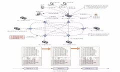 在这个瞬息万变的数字世