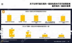 是的，比特币支付通常是