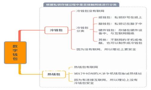在讨论“Tokenim国家备案”前，首先需要明确一些概念和背景信息。Tokenim作为一个数字资产或加密货币相关的平台，其是否需要备案通常取决于不同国家的法律法规和监管政策。以下是一些关于加密货币和相关平台注册及备案的一般性信息。

### 一、加密货币的法律法规背景

1. **全球监管环境**：各国对加密货币的监管态度差异很大。有些国家，如美国和欧盟国家，已经开始制定相应的法律来监管加密货币的交易和使用；而有些国家则可能对加密货币持开放态度，缺乏明确的监管框架。

2. **中国的监管政策**：在中国，政府对加密货币交易和ICO（首次代币发行）进行严格监管。2017年，中国人民银行宣布禁止一切ICO活动，并关闭了境内的数字货币交易平台。因此，如果Tokenim在中国运营，可能需要遵循相应的法律法规。

### 二、Tokenim是否需要备案

1. **依据所在国家**：如果Tokenim在某个特定国家或地区运营，它通常需要遵循该地的法律法规进行注册或备案。这可能包括反洗钱（AML）和客户身份识别（KYC）的要求。

2. **区块链技术的透明性**：区块链技术的公开性使得很多国家在进行监管时面临挑战，因此具体的监管措施常常滞后于技术的发展。

3. **国际合规性**：Tokenim如果打算在国际市场上进行操作，可能需要在多个国家进行合规性审查，这也会影响其备案的需求。

### 三、如何进行备案

如果Tokenim需要备案，通常包括以下几个步骤：

1. **了解相关法律法规**：对目标市场的法律体系进行深入研究，了解加密货币的监管要求。

2. **准备所需材料**：根据法律要求准备企业资质、财务报告、业务模型等材料。

3. **提交申请**：将准备好的材料提交至相关监管机构，等待审批。

4. **合规运营**：在获得备案后，确保持续遵循所有法律要求，定期向监管机构报告业务状况。

### 四、结论

总体来说，Tokenim是否需要在特定国家进行备案，取决于其运营的地区以及所涉及的法律法规。随着加密货币市场的不断发展和监管环境的变化，Tokenim及类似平台需要保持灵活应变，确保其运营合法合规。

如需更详细的法律建议，请咨询专业的法律顾问或在相关国家的合规专家。