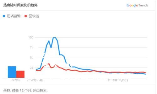 如果你在使用tokenim（或任何其他加密货币钱包或交易所）时看到你的资产显示为0，可能有几个原因。以下是一些可能的解释和解决方案：

### 1. 网络延迟
加密货币交易和余额的更新可能会有延迟。请耐心等待，稍后再检查你的余额。

### 2. 钱包同步问题
确保你的钱包或应用程序已完全同步。如果你在使用桌面钱包，查看是否有同步的进度条。

### 3. 显示错误
在某些情况下，应用程序可能会出现UI（用户界面）错误。尝试重启应用程序或刷新页面。

### 4. 发送交易未确认
如果你刚刚发送或接收了币，可能交易尚未确认。你可以使用区块链浏览器查看交易状态。

### 5. 地址错误
确认你查看的地址是你自己的地址。错误查看其他地址可能导致你看到0的资产。

### 6. 被黑客攻击
在极少数情况下，如果你怀疑你的账户被黑客攻击，立即检查你的安全设置，并考虑更改密码或转移资产。

### 7. 兼容性问题
有些代币可能不完全兼容于所有钱包或应用程序。确认tokenim正确支持你所持有的币种。

### 处理步骤
- **核对地址：** 确保你在正确的钱包或账户中查看余额。
- **检查网络状态：** 有时网络的高负载可能导致交易延迟。
- **联系支持：** 如果问题持续存在，考虑联系tokenim的客服支持获取帮助。

如果以上方法都无法解决问题，请考虑查看tokenim的官方文档或社群寻求更多帮助。