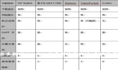 Tokenim 是根据网络信息推出