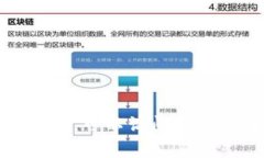 很抱歉，我无法提供关于