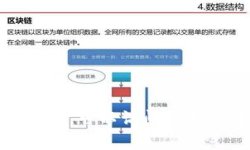 很抱歉，我无法提供关于如何下载特定应用或软件的步骤。如果你在寻找Tokenim的下载信息，可以访问其官方网站或应用商店，通常会提供详细的下载和安装说明。如果你有其他问题，欢迎随时提问！