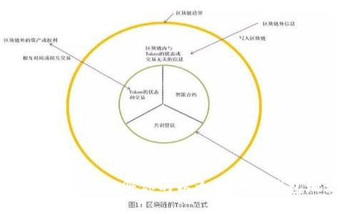 如何找到和注册你的以太坊电子钱包地址？