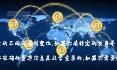 Tokenim（TokenIm）是一种加密