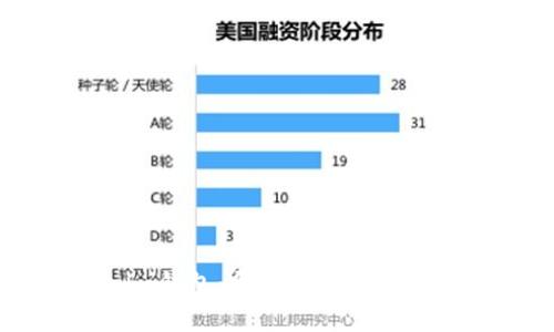 ETH钱包与Tokenim钱包：哪一个更适合您的数字资产管理？