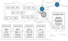 如何解决Tokenim钱包资产不