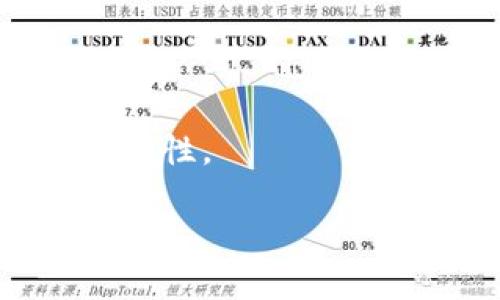 Imkey和Tokenim都是与区块链和数字资产管理相关的工具，但它们的功能和应用场景有所不同。 

1. **Imkey**：Imkey通常指的是一款硬件钱包。这样的钱包可以安全地存储用户的私钥，通过隔离在线和离线环境来保护资产安全。硬件钱包如Imkey通常是用来安全管理比特币、以太坊等加密货币的。

2. **Tokenim**：Tokenim是一个区块链技术平台，主要用于数字资产的管理和交易。Tokenim平台提供了一系列的服务，可能包括数字货币的创建、转让和交易功能。

### 它们的兼容性

是否能够同时使用Imkey和Tokenim主要取决于Tokenim是否支持通过硬件钱包（如Imkey）进行资产管理。一般来说，许多区块链平台都支持硬件钱包进行安全存储，这样用户可以在进行交易时利用硬件钱包的安全性。

### 如何使用

如果你想将这二者结合使用，以下是一些基本步骤：

1. **确认支持性**：在Tokenim上查看有关硬件钱包的支持文件或文档，确认是否可以与Imkey集成。

2. **连接硬件钱包**：如果支持，按指示将Imkey连接到Tokenim平台，可能需要下载特定的应用或软件。

3. **资产管理**：在Tokenim上使用Imkey进行数字资产的管理和交易，确保按照程序进行，以确保安全性。

在使用任何钱包或平台时，务必要确保从官方网站下载软件和确认交易的安全性。