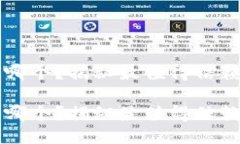 比特币钱包下载哪个？揭