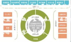 截至我知识的截止日期（