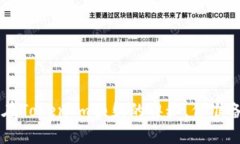 探索EOS在TokenIm映射的奥秘