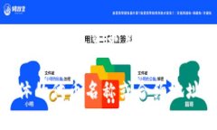 要查询某种代币(Token)的相