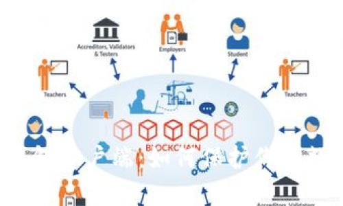 比特币硬件钱包客户端：如何保护你的数字资产安全？