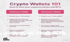 【警惕】Tokenim冷钱包的潜