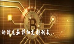 Tokenim 是一个多链数字资产