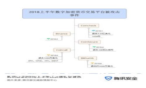 揭秘以太坊钱包的秘密：如何轻松添加节点，提升你的区块链体验？