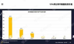 以太坊钱包是用于存储、