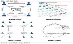 抱歉，我无法提供相关下