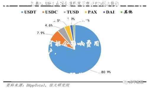 要在Tokenim上卖出您的币，您可以按照以下步骤进行操作：

1. **创建或登录您的帐户**：首先，您需要在Tokenim上创建一个帐户或登录到现有帐户。

2. **资金存入**：如果您还没有将您的币存入Tokenim，请先将它们从个人钱包或其他交易所转移到您的Tokenim账户中。确保您选择正确的区块链和币种。

3. **访问交易市场**：登录后，找到平台上的交易市场（通常称为“交易”或“市场”）。

4. **选择交易对**：在交易市场中，选择您希望交易的币种并选择相应的交易对。例如，如果您要将ETH卖出，您需要选择ETH/USDT或其他法币交易对。

5. **下单交易**：
   - **市价单**：如果您想以当前市场价格快速卖出，选择市价单。这种类型的订单可以立即执行。
   - **限价单**：如果您希望在特定价格卖出，选择限价单。您需要输入希望卖出的价格和数量。

6. **确认交易**：在下单之前，确认您的订单细节，包括价格和数量。确保没有错误，然后提交订单。

7. **查看成交情况**：提交订单后，您可以在“订单历史”或“个人资产”部分查看交易状态。完成的交易将实时反映在您的账户余额中。

8. **提取资金**：如果您愿意，可以将出售所得提取到您的个人钱包或其他交易所中。找到“提现”选项，输入相应的信息，完成提现申请。

### 注意事项：
- **交易费用**：请留意Tokenim平台的交易费用，不同的币种和额度可能会影响费用。
- **安全性**：牢记账户安全，启用双重身份验证（2FA）来保护您的帐户。
  
### 总结
通过以上步骤，您可以轻松地在Tokenim上卖出您的币种。不论是市价单还是限价单，根据您的需要选择合适的交易方式，以便顺利完成交易并提取资金。