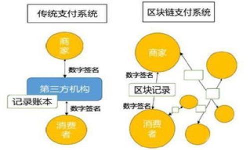 看起来你提到的“tokenim签名错误”可能是与某个API、鉴权或签名验证相关的问题。不过，缺乏上下文信息我无法提供具体的解决方案。请提供更多细节，例如：

1. 你使用的是什么平台或服务？
2. 错误发生在什么操作上？
3. 你使用的是什么编程语言或框架？

有了更多信息后，我将能更好地帮助你解决这个问题。