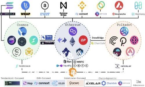 当然可以，以下是针对“Tokenim网页钱包”的一个的、相关关键词和内容主体大纲：

Tokenim网页钱包：安全与便捷的完美结合，你准备好了吗？