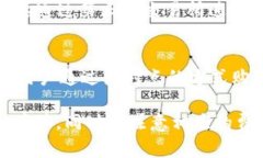 要购买USDT（泰达币），你