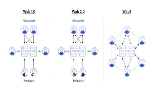 Tokenim空投转币，真的靠谱吗？揭开真相的面纱！