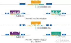在Tokenim上进行币的交易通