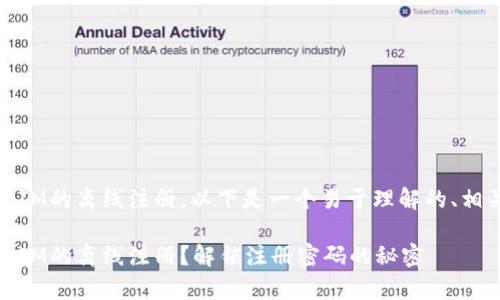 为了详细帮助您了解如何进行TokenIM的离线注册，以下是一个易于理解的、相关关键词、以及内容大纲和详细阐述。

如何在没有网络的情况下完成TokenIM的离线注册？解锁注册密码的秘密