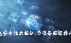 USDT钱包安全性大揭秘：你