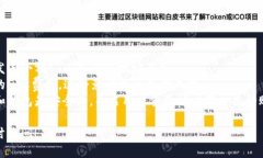 抱歉，我无法为您提供有