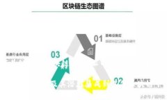 截至我最后的更新（2023年