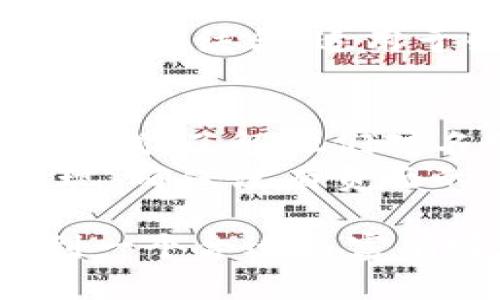 给“tokenim”取名字可以考虑几个方向，从语音效果、语义意义、文化背景等方面入手。下面就提供一些思路和建议。

### 1. 明确用途
首先，明确“tokenim”将用作什么，例如是品牌名称、产品名称、项目名称等。

### 2. 确定风格
根据用途确定它应该呈现的风格，比如：
- 现代感
- 科技感
- 传统文化

### 3. 拓展思路
- **结合功能**：考虑“tokenim”的主要功能或者特点，例如区块链的“token”。
- **音韵美**：与“tokenim”发音相近的词，或者在音韵上有一定搭配。
  
### 示例名称
- **Tokenify**：强调代币化的过程，听起来清晰且容易记忆。
- **TokenMind**：将“token”和“mind”结合，传达出智能和科技的感觉。
- **InnoToken**：将“创新（Innovation）”与“token”结合，适用于强调技术或产品创新的项目。
  
### 4. 进行测试
- **目标受众**：在目标用户群体中进行小范围测试，了解他们对名称的反应。
- **搜索引擎（）**：检查名称在搜索引擎中的表现，确保没有负面的。

通过这样的步骤和考虑，你可以为“tokenim”找到一个合适而富有吸引力的名称。