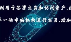 是的，数字钱包通常会使