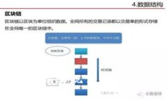 窘态如何在Tokenim上轻松实