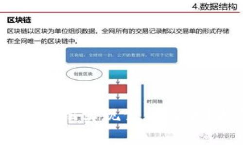 窘态如何在Tokenim上轻松实现公网收款？揭秘不为人知的秘密！