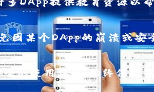 对于Tokenim平台中的DApp的安全性，讨论通常涉及一些关键因素，包括智能合约的安全性、平台的信誉、用户隐私保护及其社区支持。下面是对Tokenim中DApp安全性的一个深入分析。

### 安全性分析

#### 1. 智能合约的审计
智能合约的重要性
智能合约是DApp的核心，它们自动执行合约条款，确保交易的透明性和不可篡改性。然而，任何智能合约的安全性都取决于其代码的质量。如果代码中存在漏洞，攻击者可能会利用这些漏洞进行攻击。因此，DApp团队应定期对其智能合约进行安全审计，确保没有安全漏洞。

审计机构的选择
选择一个可信赖的审计机构进行安全审计至关重要。知名的审计公司，如Certik、Quantstamp等，拥有丰富的经验和良好的信誉，可以帮助识别潜在的安全隐患。一旦审计通过，用户可以更加放心地使用这些DApp。

#### 2. 平台信誉
Tokenim平台的背景
在使用Tokenim中的DApp之前，用户应了解平台的背景。一个有信誉的平台通常会有更多的社区支持和开放的沟通渠道，以便及时解决安全问题。用户可以通过社交媒体、社区论坛等渠道了解其他用户的反馈。

社区的力量
一个活跃的社区可以在平台遇到问题时提供支持和解决方案。如果DApp在社区中受到严重投诉或发现安全漏洞，开发者通常会迅速采取措施修复问题。因此，平台的社区反馈也是判断其安全性的一个重要因素。

#### 3. 用户隐私保护
隐私安全的重要性
在使用DApp时，用户的个人隐私和财务信息安全同样重要。确保DApp不收集或滥用用户数据是判断其安全性的一部分。用户应查阅DApp的隐私政策，确保自己的信息不会被用于不当目的。

去中心化与隐私保护
去中心化的 DApp 通常会强调用户数据的控制权，用户应选择那些能够保证其数据隐私的 DApp。某些基于区块链的 DApp 提供匿名交易和保护机制，这些特性可以进一步增强用户隐私。

#### 4. 风险管理
风险意识与教育
用户自己在使用DApp时，也需要具备一定的风险意识。了解常见的诈骗手法以及如何识别可疑活动，可以有效降低损失。许多DApp提供教育资源以帮助用户增强安全意识。

小心单一投资
在使用任何 DApp 时，用户不应将所有资源投资在单一 DApp 中，这样做会增加风险。多样化投资可以有效降低风险，避免因某个DApp的崩溃或安全漏洞而造成的重大损失。

### 结论
在Tokenim中使用DApp时，用户应综合考虑智能合约的安全性、平台的信誉、隐私保护措施等多方面因素，方能保证相对安全的使用体验。始终保持警惕，积极参与社区交流，这样不仅能保护自己的资产安全，还能促进整个生态的健康发展。
