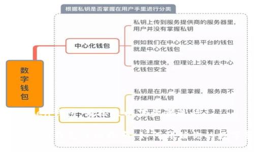 要注册IM Token钱包，请按照以下步骤进行：

### IM Token钱包注册指南：如何开始你的数字货币之旅？