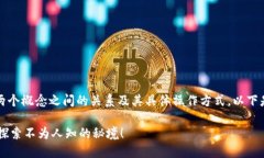 提到比特币和货币钱包，