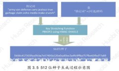 看起来您提到了“tokenim