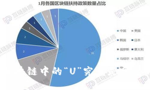 你知道区块链中的“U”究竟是哪个钱包吗？