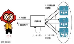 怎样选择安全可靠的USDT钱