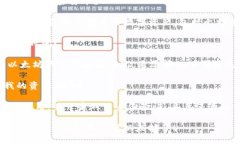 要在IM钱包中充值以太坊，