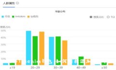 揭秘Tokenim钱包：如何轻松