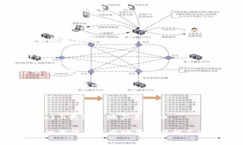 Tokenim在区块链和加密货币领域中通常指的是一个用于创建、管理和交易代币的平台或工具。它可以帮助用户发行自己的加密代币，这些代币可以用于不同的应用场景，如筹款、经济激励、游戏内货币或社区治理等。

以下是Tokenim的一些主要用途：

1. **代币发行**：用户可以通过Tokenim快速创建自己的加密货币或代币，往往不需要深厚的技术背景。

2. **智能合约**：Tokenim可以与智能合约集成，使代币能遵循预设的规则进行交易和操作。

3. **ICO支持**：通过Tokenim，项目方可以轻松地进行首次代币发行（ICO），筹集资金进行项目开发。

4. **代币管理**：Tokenim通常提供代币持有者管理界面，帮助项目方跟踪代币的发行、分配和交易情况。

5. **社区互动**：一些Tokenim平台还支持与用户社区进行互动，例如通过投票或奖励机制。

6. **流动性解决方案**：Tokenim也可能涉及提供流动性池，帮助用户在去中心化交易所(Dex)上更容易地买卖代币。

需要指出的是，不同的代币创建工具和平台（如Tokenim）可能有不同的功能和特性，因此具体的用法和应用场景会有所不同。在使用时，用户应仔细阅读相关的使用指南和条款，以确保正确理解其功能和使用方式。