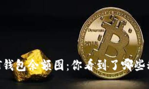 USDT钱包余额图：你看到了哪些秘密？
