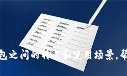 区块链技术作为一种去中心化的数据存储解决方案，广泛应用于数字货币和其他各种应用场景。在区块链生态系统中，钱包的存在具有至关重要的作用，它们是用户存储、管理和交易数字资产的重要工具。钱包的类型多种多样，适用于不同需求的用户。以下是关于区块链钱包的几个主要类型：

### 1. 热钱包（Hot Wallets）
热钱包是指与互联网连接的钱包。它们方便用户随时访问和管理他们的数字资产，适合频繁交易的用户。

### 2. 冷钱包（Cold Wallets）
冷钱包是指完全离线存储的数字资产钱包，具有更高的安全性。通常适合长期持有的用户。

### 3. 网页钱包（Web Wallets）
网页钱包是一种基于浏览器的钱包，用户可以通过任何设备访问。虽然使用方便，但安全性相对较低。

### 4. 桌面钱包（Desktop Wallets）
桌面钱包需要下载安装在个人计算机上。它们通常提供更高级的安全特性，但用户需要负责管理私钥。

### 5. 移动钱包（Mobile Wallets）
移动钱包是适用于手机的应用，允许用户随时随地管理加密货币，非常适合日常小额交易。

### 6. 硬件钱包（Hardware Wallets）
硬件钱包是一种物理设备，离线存储用户的私钥，提供最高级别的安全保障。

### 7. 多签钱包（Multi-signature Wallets）
多签钱包需要多个私钥才能执行交易，增加了资金的安全性，常用于组织或团体的资金管理。

### 8. 纸钱包（Paper Wallets）
纸钱包是将私钥和公钥打印在纸上，具有完全离线的安全性，但用户需要小心保管其物理形式。

这些钱包各具特点，用户可以根据自己的需求选择合适的钱包类型。当涉及到资产安全时，选择合适的钱包至关重要。不同类型的钱包之间的特点和使用场景，帮助用户在复杂的区块链环境中找到最合适的管理方案。