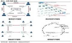 Tokenim的秘密：没有私钥的