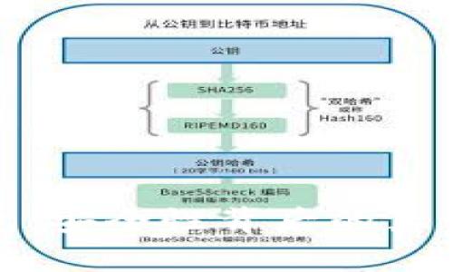 区块链数字钱包：安全性背后的真相与未来的悬念